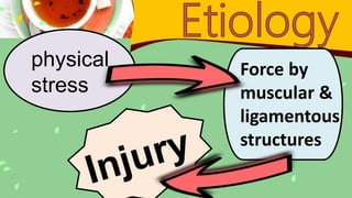 Force by
muscular &
ligamentous
structures
physical
stress
 