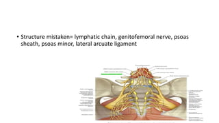 • Structure mistaken= lymphatic chain, genitofemoral nerve, psoas
sheath, psoas minor, lateral arcuate ligament
 