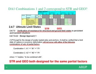 Da1 Designs Lumbed_Lecturer according to eurocode 7 | PDF