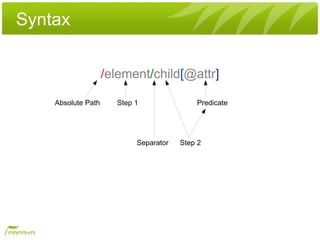 Syntax

                    /element/child[@attr]

    Absolute Path     Step 1               Predicate




                           Separator   Step 2
 
