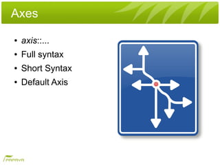 Axes
●   axis::...
●   Full syntax
●   Short Syntax
●   Default Axis
 