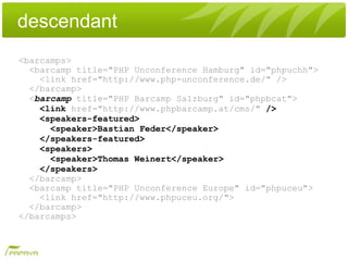 descendant
<barcamps>
  <barcamp title="PHP Unconference Hamburg" id="phpuchh">
    <link href="http://www.php-unconference.de/" />
  </barcamp>
  <barcamp title="PHP Barcamp Salzburg" id="phpbcat">
    <link href="http://www.phpbarcamp.at/cms/" />
    <speakers-featured>
      <speaker>Bastian Feder</speaker>
    </speakers-featured>
    <speakers>
      <speaker>Thomas Weinert</speaker>
    </speakers>
  </barcamp>
  <barcamp title="PHP Unconference Europe" id="phpuceu">
    <link href="http://www.phpuceu.org/">
  </barcamp>
</barcamps>
 