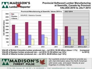 Provincial Softwood Lumber Manufacturing 
at Sawmills, Canada by Province 
VALUES 2010 to JULY 2014 
VALUE of British Columbia lumber produced Jan – Jul 2014: $2.96 billion (down 1.1%) [compared 
VALUE of Quebec lumber produced Jan – Jul 2014: $1.50 billion (up 14%) to 2013] 
VALUE of Alberta lumber produced Jan – Jul 2014: $0.89 billion (up 7.6%) 
Our quarterly product is tailored to provide you 
with vital information about the North American 
solid wood, pulp, and paper industry at your 
fingertips in a timely manner. 
SOURCE: Statistics Canada 
 