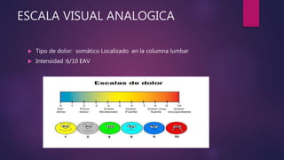ESCALA VISUAL ANALOGICA
 Tipo de dolor: somático Localizado en la columna lumbar
 Intensidad :6/10 EAV
 