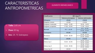 CARACTERISTICAS
ANTROPOMETRICAS
 Talla: 1.65 cm
 Peso: 65 kg
 Imc: 25. 71 Sobrepeso
ELEMENTO BIOMECANICO
 