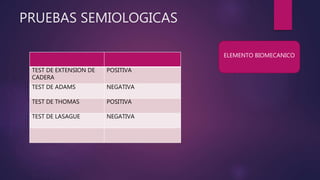 PRUEBAS SEMIOLOGICAS
TEST DE EXTENSION DE
CADERA
POSITIVA
TEST DE ADAMS NEGATIVA
TEST DE THOMAS POSITIVA
TEST DE LASAGUE NEGATIVA
ELEMENTO BIOMECANICO
 