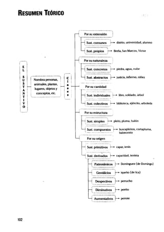 Lumbreras   lenguaje