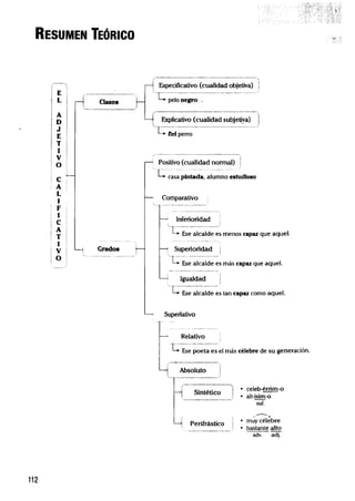Lumbreras   lenguaje