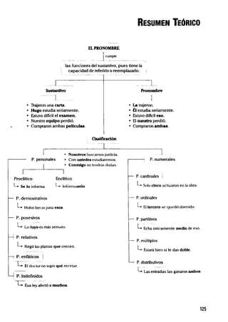 Lumbreras   lenguaje