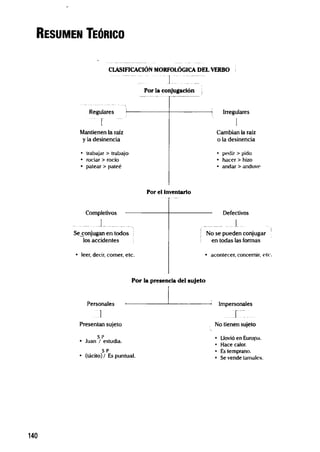 Lumbreras   lenguaje