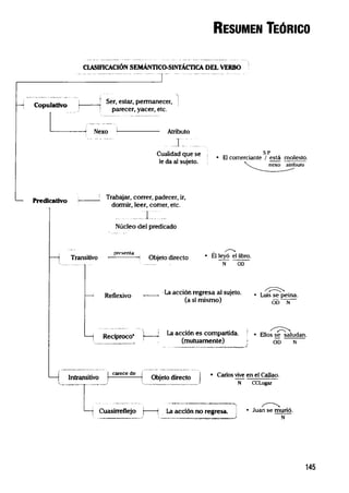 Lumbreras   lenguaje
