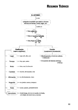 Lumbreras   lenguaje