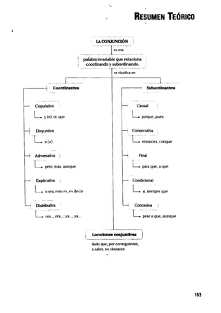 Lumbreras   lenguaje