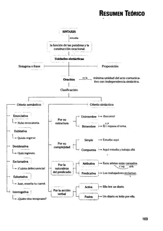 Lumbreras   lenguaje