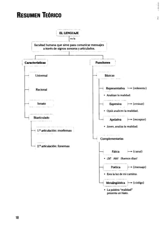 Lumbreras   lenguaje