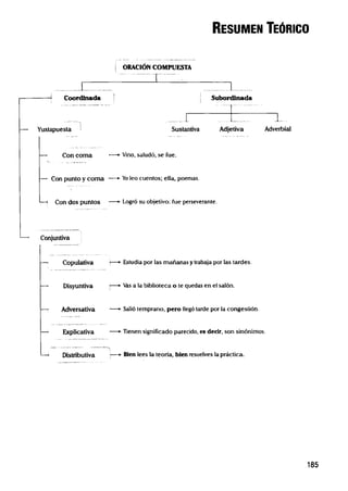 Lumbreras   lenguaje