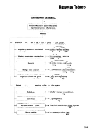 Lumbreras   lenguaje