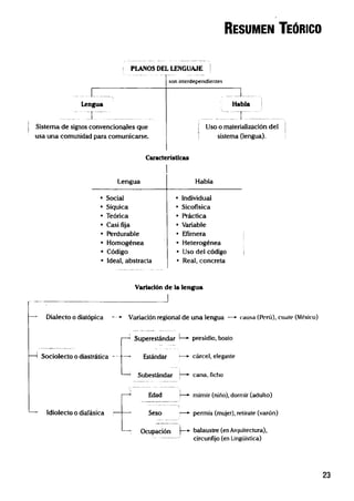 Lumbreras   lenguaje