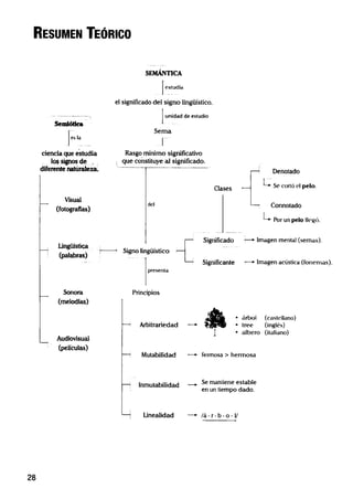 Lumbreras   lenguaje
