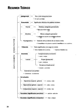 Lumbreras   lenguaje