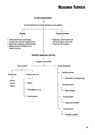 Lumbreras   lenguaje
