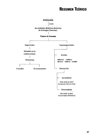 Lumbreras   lenguaje