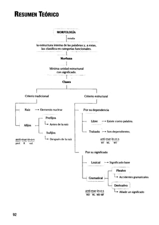 Lumbreras   lenguaje