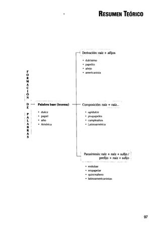 Lumbreras   lenguaje