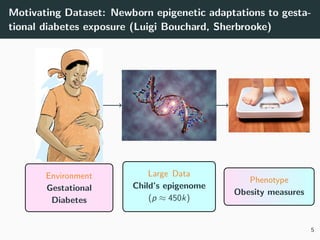 Motivating Dataset: Newborn epigenetic adaptations to gesta-
tional diabetes exposure (Luigi Bouchard, Sherbrooke)
Environ...