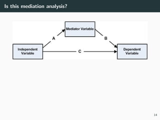 Is this mediation analysis?
14
 