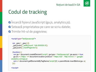 Codul de tracking
" Încarcă fișierul JavaScript (ga.js, analytics.js);
" Setează proprietatea pe care se scriu datele;
" T...