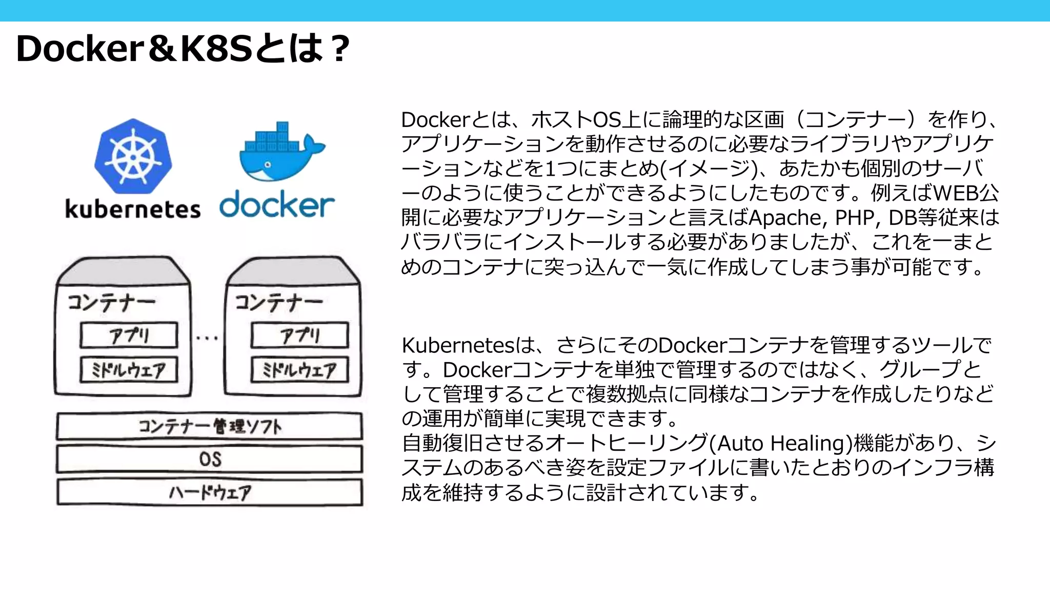 Docker＆K8Sとは？
Dockerとは、ホストOS上に論理的な区画（コンテナー）を作り、
アプリケーションを動作させるのに必要なライブラリやアプリケ
ーションなどを1つにまとめ(イメージ)、あたかも個別のサーバ
ーのように使うことができるようにしたものです。例えばWEB公
開に必要なアプリケーションと言えばApache, PHP, DB等従来は
バラバラにインストールする必要がありましたが、これを一まと
めのコンテナに突っ込んで一気に作成してしまう事が可能です。
Kubernetesは、さらにそのDockerコンテナを管理するツールで
す。Dockerコンテナを単独で管理するのではなく、グループと
して管理することで複数拠点に同様なコンテナを作成したりなど
の運用が簡単に実現できます。
自動復旧させるオートヒーリング(Auto Healing)機能があり、シ
ステムのあるべき姿を設定ファイルに書いたとおりのインフラ構
成を維持するように設計されています。
 