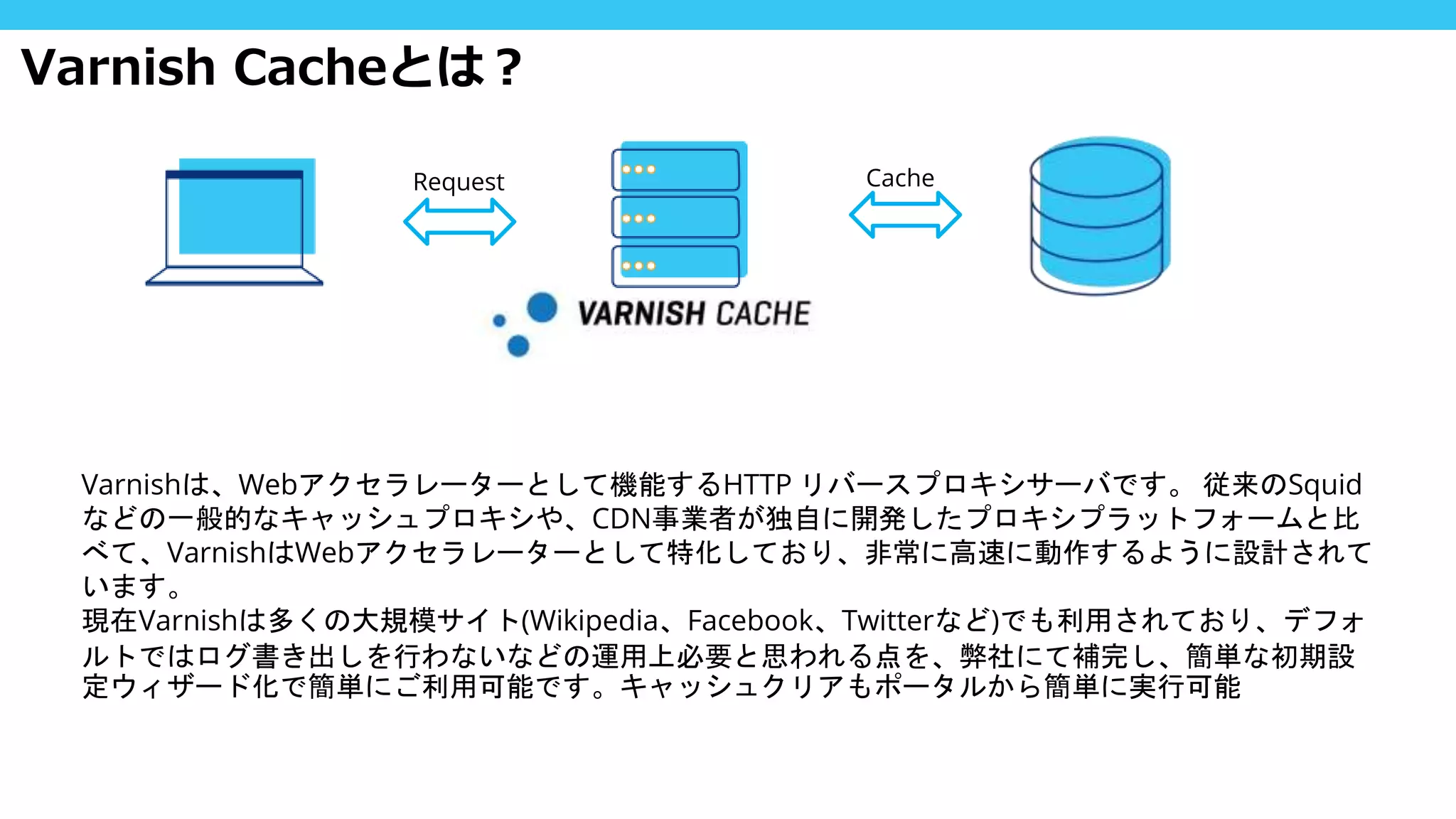 Varnishは、Webアクセラレーターとして機能するHTTP リバースプロキシサーバです。 従来のSquid
などの一般的なキャッシュプロキシや、CDN事業者が独自に開発したプロキシプラットフォームと比
べて、VarnishはWebアクセラレーターとして特化しており、非常に高速に動作するように設計されて
います。
現在Varnishは多くの大規模サイト(Wikipedia、Facebook、Twitterなど)でも利用されており、デフォ
ルトではログ書き出しを行わないなどの運用上必要と思われる点を、弊社にて補完し、簡単な初期設
定ウィザード化で簡単にご利用可能です。キャッシュクリアもポータルから簡単に実行可能
Varnish Cacheとは？
Request Cache
 