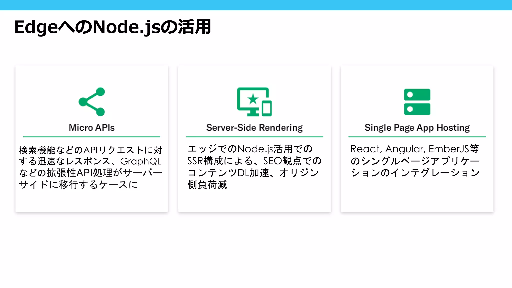 検索機能などのAPIリクエストに対
する迅速なレスポンス、GraphQL
などの拡張性API処理がサーバー
サイドに移行するケースに
エッジでのNode.js活用での
SSR構成による、SEO観点での
コンテンツDL加速、オリジン
側負荷減
React, Angular, EmberJS等
のシングルページアプリケー
ションのインテグレーション
EdgeへのNode.jsの活用
 