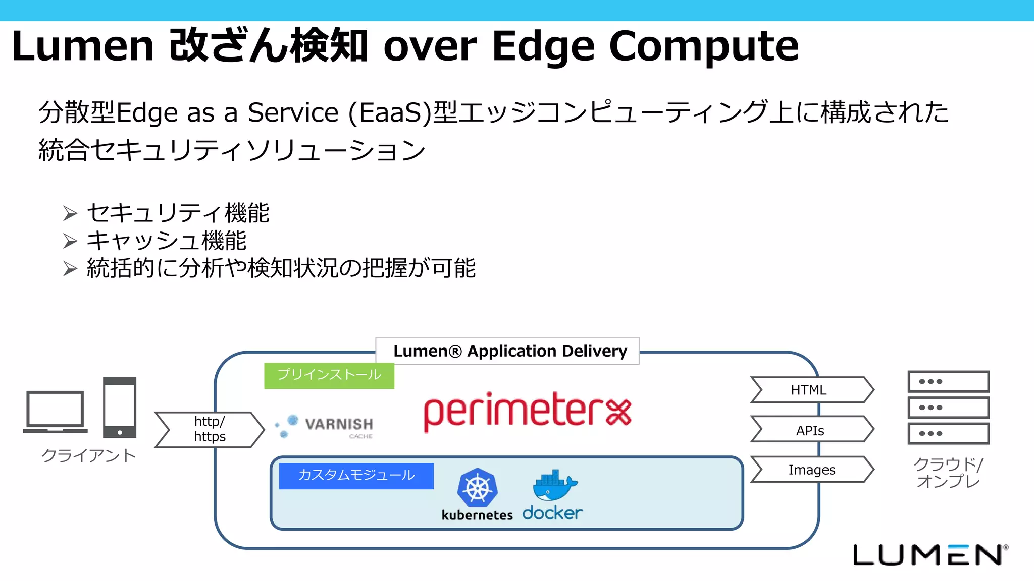 Lumen 改ざん検知 over Edge Compute
⮚ セキュリティ機能
⮚ キャッシュ機能
⮚ 統括的に分析や検知状況の把握が可能
分散型Edge as a Service (EaaS)型エッジコンピューティング上に構成された
統合セキュリティソリューション
Lumen® Application Delivery
クラウド/
オンプレ
http/
https
HTML
APIs
クライアント
Images
プリインストール
カスタムモジュール
 