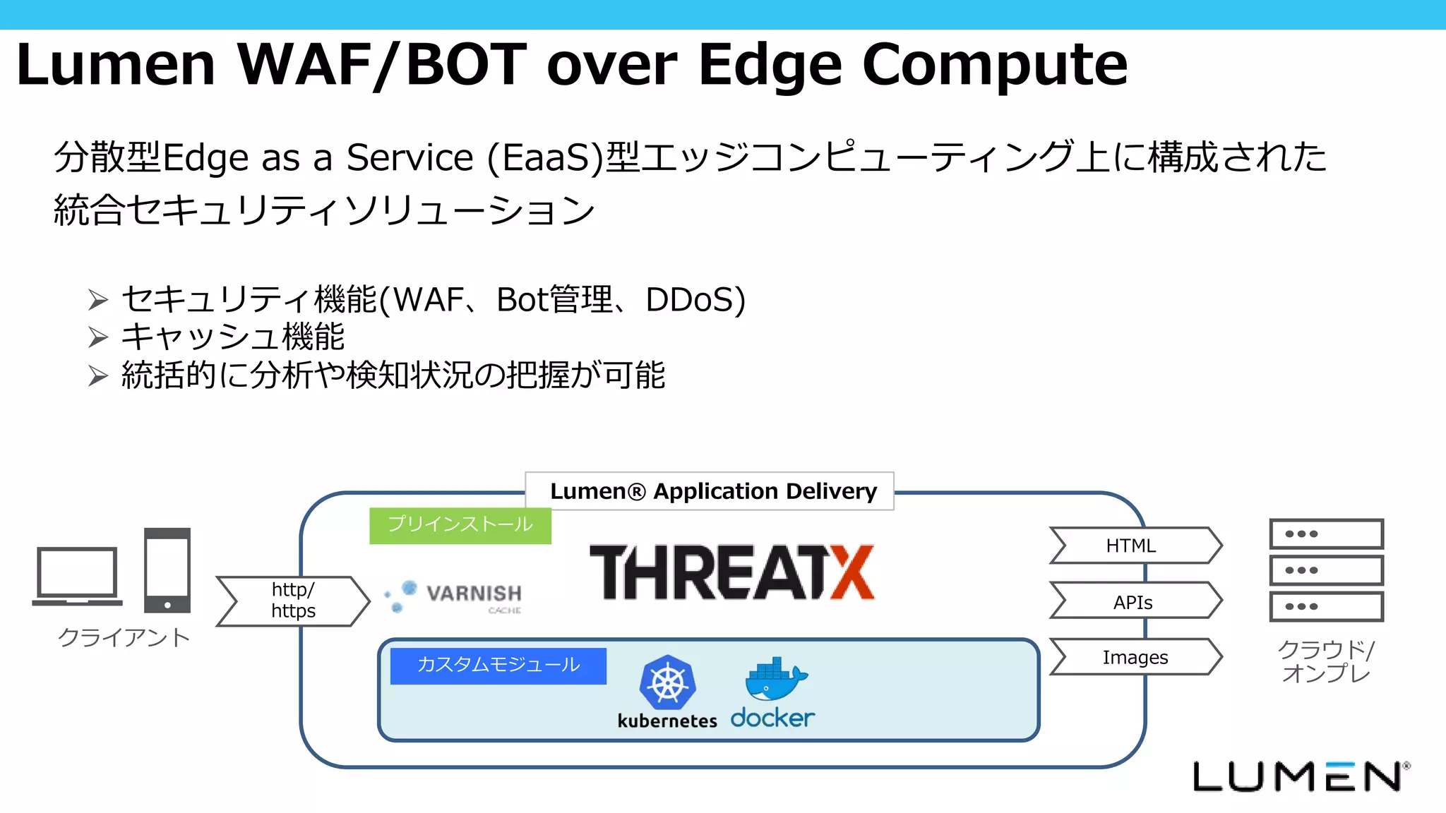 Lumen WAF/BOT over Edge Compute
⮚ セキュリティ機能(WAF、Bot管理、DDoS)
⮚ キャッシュ機能
⮚ 統括的に分析や検知状況の把握が可能
分散型Edge as a Service (EaaS)型エッジコンピューティング上に構成された
統合セキュリティソリューション
Lumen® Application Delivery
クラウド/
オンプレ
http/
https
HTML
APIs
クライアント
Images
プリインストール
カスタムモジュール
 