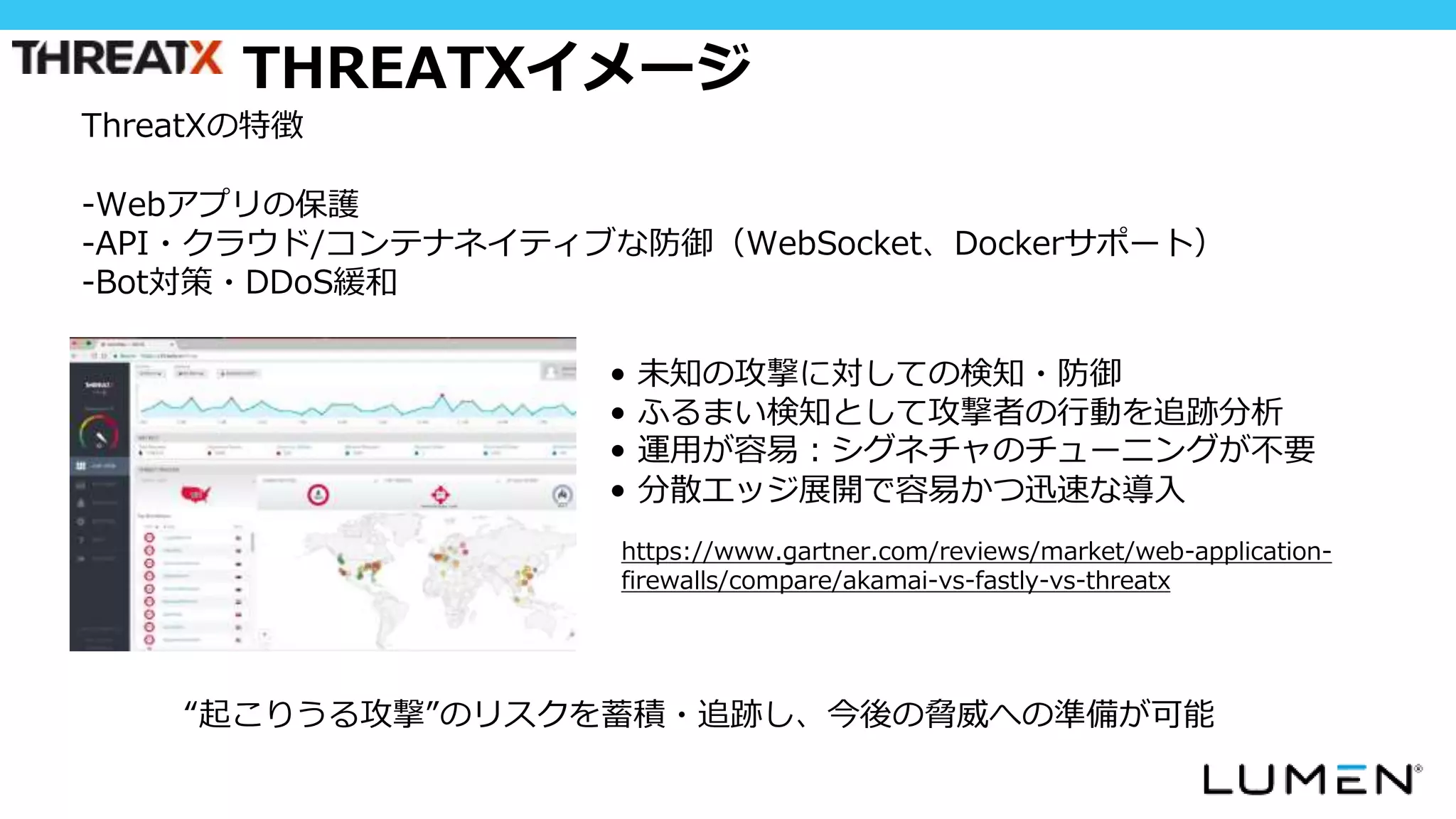 ThreatXの特徴
-Webアプリの保護
-API・クラウド/コンテナネイティブな防御（WebSocket、Dockerサポート）
-Bot対策・DDoS緩和
• 未知の攻撃に対しての検知・防御
• ふるまい検知として攻撃者の行動を追跡分析
• 運用が容易︓シグネチャのチューニングが不要
• 分散エッジ展開で容易かつ迅速な導⼊
THREATXイメージ
“起こりうる攻撃”のリスクを蓄積・追跡し、今後の脅威への準備が可能
https://www.gartner.com/reviews/market/web-application-
firewalls/compare/akamai-vs-fastly-vs-threatx
 