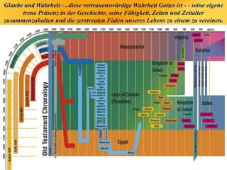 Glaube und Wahrheit - ..diese vertrauenswürdige Wahrheit Gottes ist - - seine eigene
treue Präsenz in der Geschichte, seine Fähigkeit, Zeiten und Zeitalter
zusammenzuhalten und die zerstreuten Fäden unseres Lebens zu einem zu vereinen.
 
