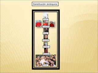 Constitución Jerárquica
 