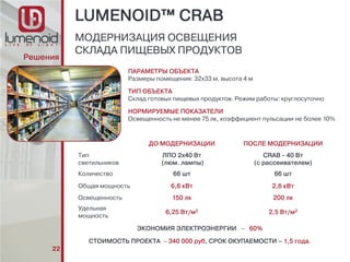 Lumenoid crab presentation | PPT
