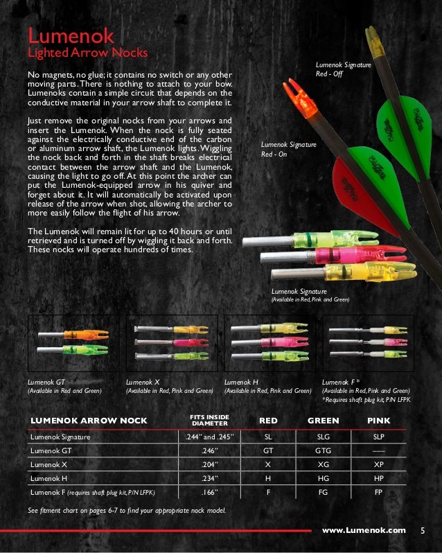 Lumenok Nock Size Chart