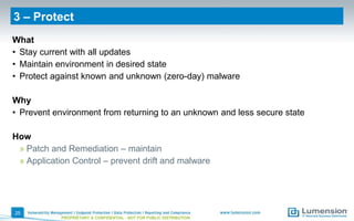3 – Protect
What
• Stay current with all updates
• Maintain environment in desired state
• Protect against known and unknown (zero-day) malware
Why
• Prevent environment from returning to an unknown and less secure state
How
» Patch and Remediation – maintain
» Application Control – prevent drift and malware
25
PROPRIETARY & CONFIDENTIAL - NOT FOR PUBLIC DISTRIBUTION
 