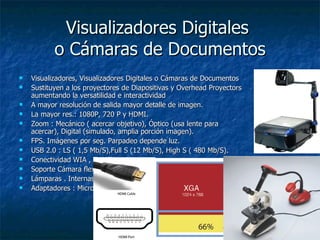 Visualizadores Digitales  o Cámaras de Documentos Visualizadores, Visualizadores Digitales o Cámaras de Documentos Sustituyen a los proyectores de Diapositivas y Overhead Proyectors aumentando la versatilidad e interactividad A mayor resolución de salida mayor detalle de imagen. La mayor res.: 1080P, 720 P y HDMI. Zoom : Mecánico ( acercar objetivo), Óptico (usa lente para acercar), Digital (simulado, amplia porción imagen). FPS. Imágenes por seg. Parpadeo depende luz.  USB 2.0 : LS ( 1,5 Mb/S),Full S (12 Mb/S), High S ( 480 Mb/S).  Conectividad WIA , TWAIN  Soporte Cámara flexible. Lámparas . Internas : Led y Cátodo Frío Adaptadores : Microscópio y Diapositivas.  