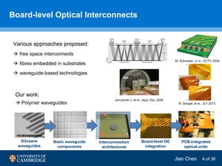 Polymer Waveguide Based Optical Interconnects for High-Speed On-Board ...
