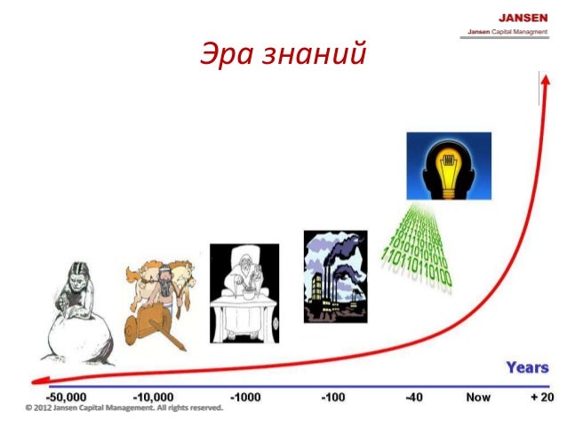 Download Sex Bombs And Burgers How War Porn And Fast Food - 