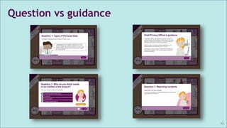 Question vs guidance
12
 