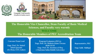 The Honorable Vice Chancellor, Dean Faculty of Basic Medical
Sciences, and Faculty very warmly
WELCOME
The Honorable Members of PEC Accreditation Team
Convener/Team Lead
Engr. Prof. Dr. Sohail
Aftab Qureshi
(Ex-Dean, UET, Lahore
Representative, PEC
Engr. Salik Siddiqui
Program Evaluators (PEVs):
Engr. Prof. Dr. Mohsin Islam Tiwana
HOD NUST
Engr. Prof. Dr. Zeeshan ul Haq
( Chairman Salim Habiib University)
 