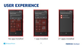 LUMIA APP LABS: DEVELOPING NFC APPS IN WINDOWS PHONE 8
