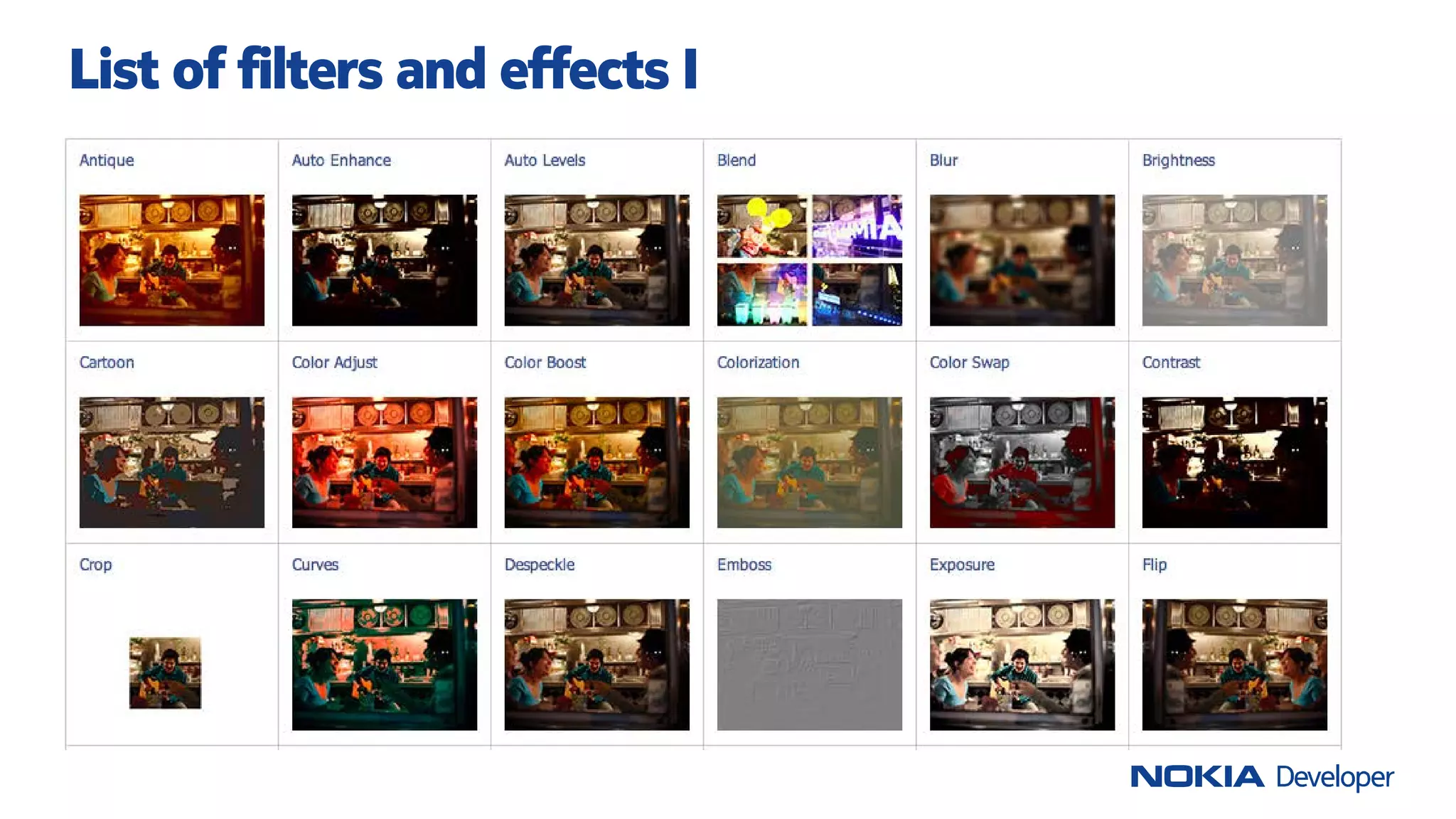List of filters and effects I
 
