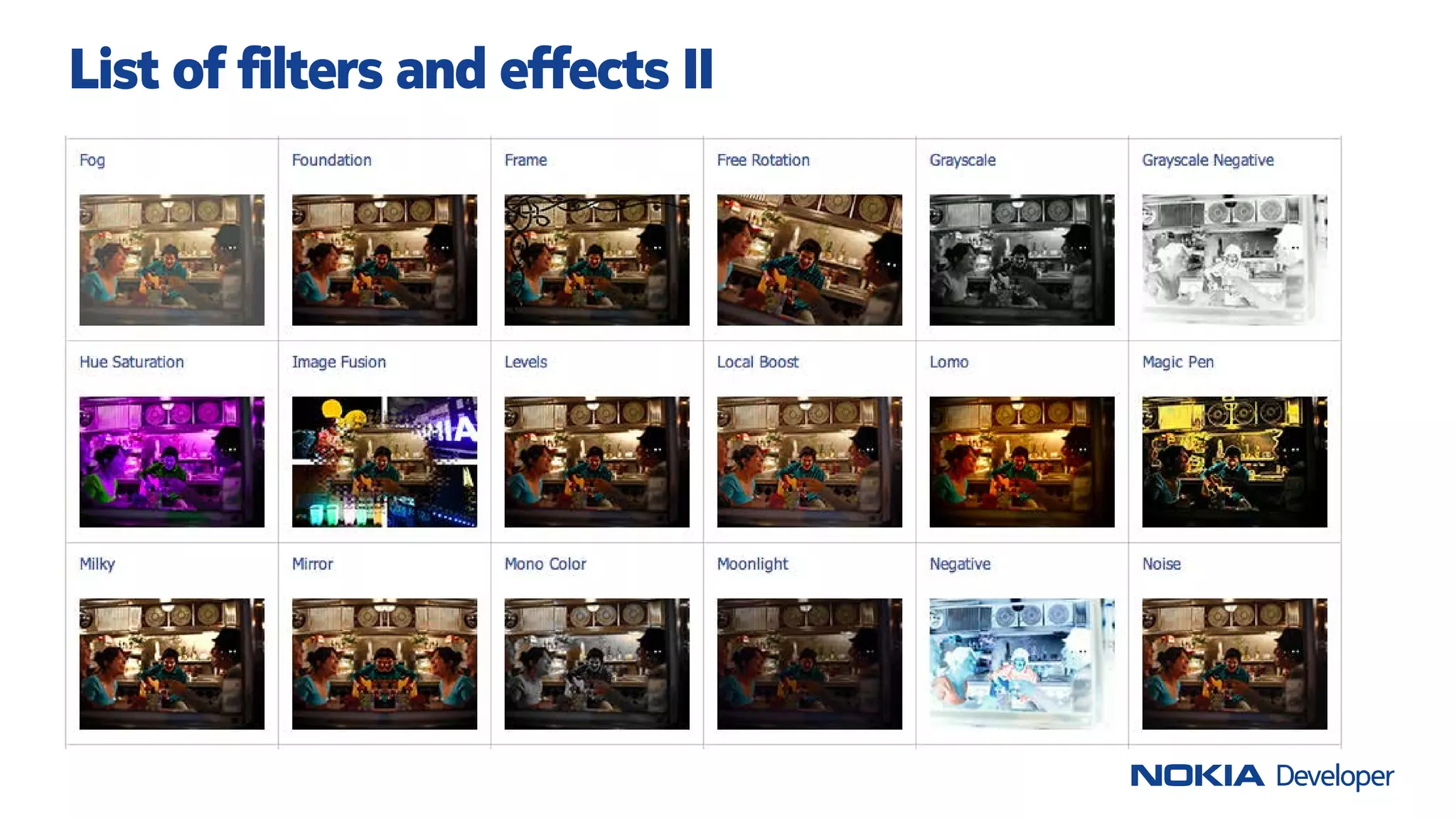 List of filters and effects II
 